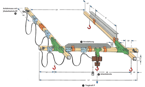 Light weight crane system