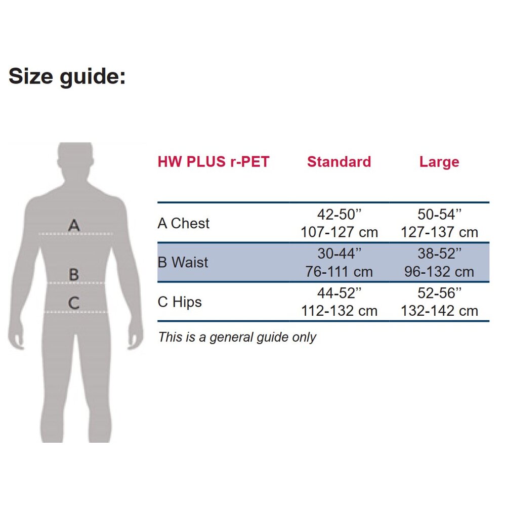 HW PLUS r-PET safety harness size guide