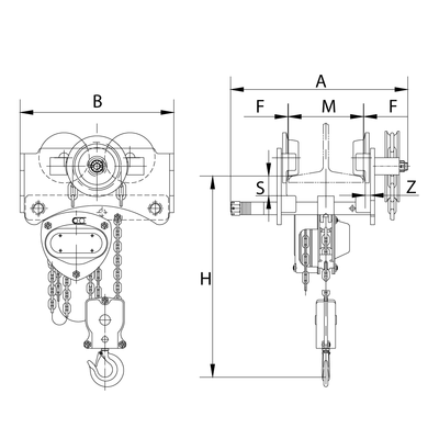 S20G Low headroom hoist/geared trolley combination