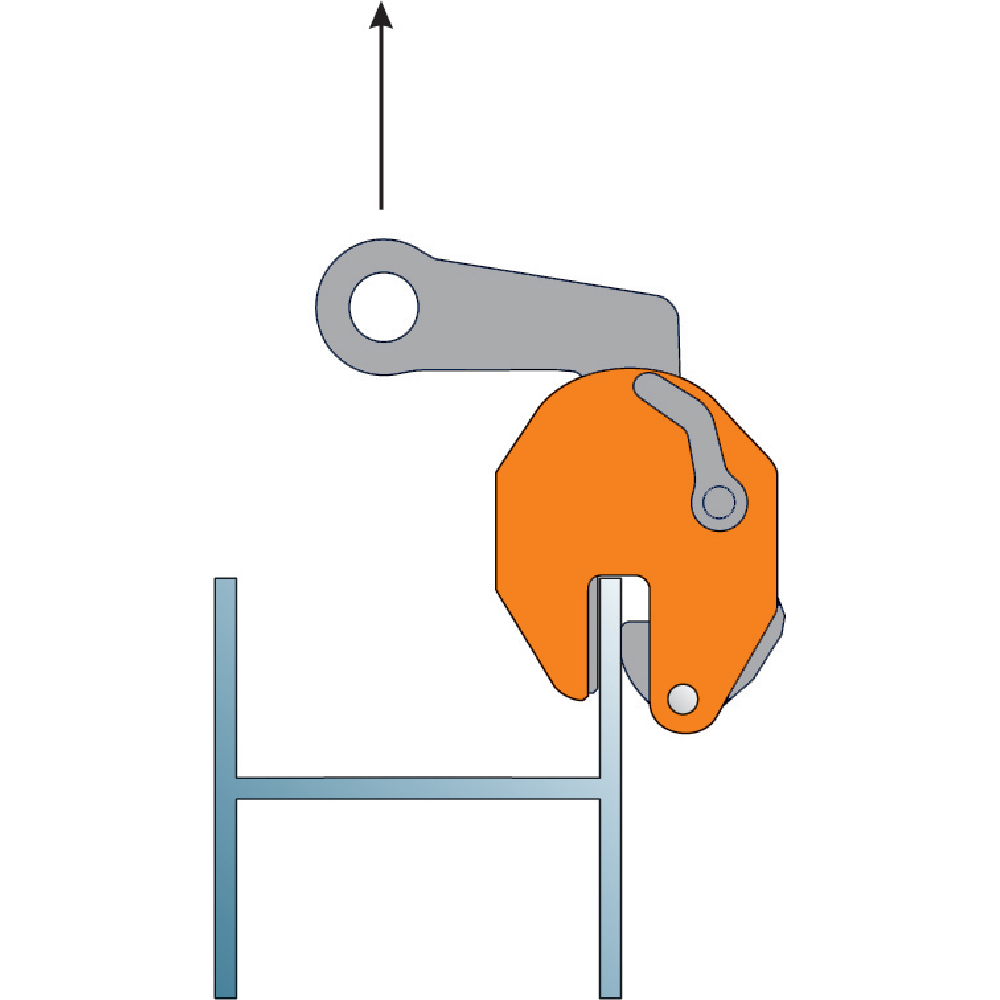 CBV beam lifting clamps