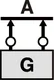 Lifting Chart 2