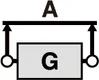 Lifting Chart 4