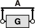 Lifting Chart 4